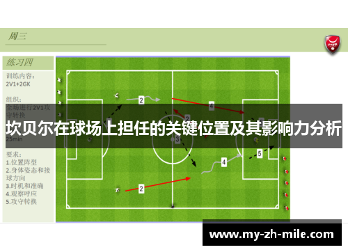 坎贝尔在球场上担任的关键位置及其影响力分析