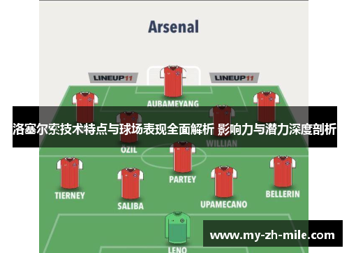 洛塞尔索技术特点与球场表现全面解析 影响力与潜力深度剖析 洛塞尔索技术特点与球场表现全面解析 影响力与潜力深度剖析