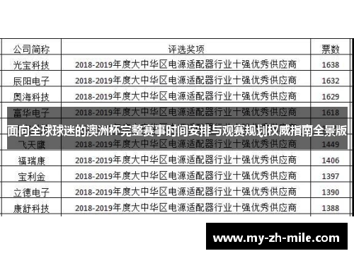 面向全球球迷的澳洲杯完整赛事时间安排与观赛规划权威指南全景版