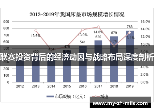 联赛投资背后的经济动因与战略布局深度剖析