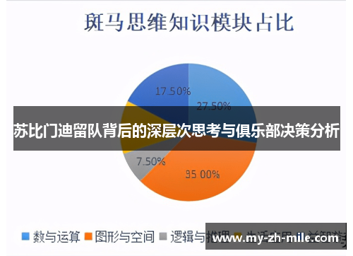 苏比门迪留队背后的深层次思考与俱乐部决策分析