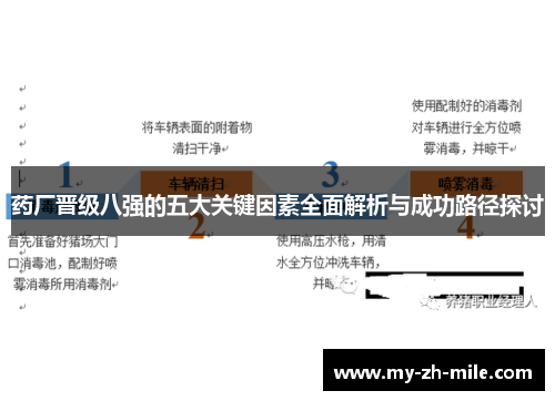 药厂晋级八强的五大关键因素全面解析与成功路径探讨