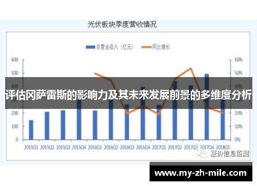 评估冈萨雷斯的影响力及其未来发展前景的多维度分析 评估冈萨雷斯的影响力及其未来发展前景的多维度分析