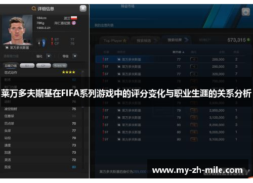 莱万多夫斯基在FIFA系列游戏中的评分变化与职业生涯的关系分析 莱万多夫斯基在FIFA系列游戏中的评分变化与职业生涯的关系分析