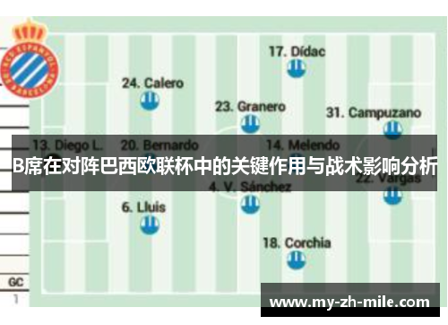 B席在对阵巴西欧联杯中的关键作用与战术影响分析