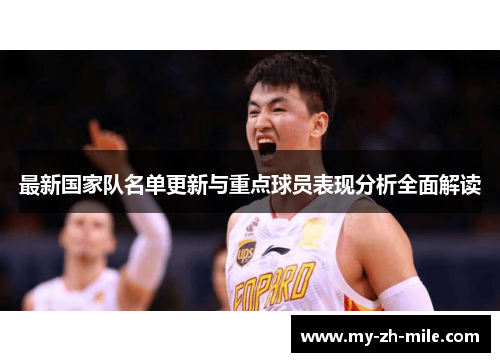 最新国家队名单更新与重点球员表现分析全面解读 最新国家队名单更新与重点球员表现分析全面解读