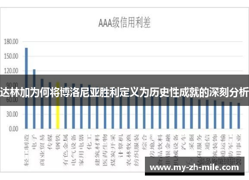 达林加为何将博洛尼亚胜利定义为历史性成就的深刻分析
