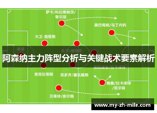 阿森纳主力阵型分析与关键战术要素解析