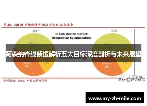 阿森纳锋线新援解析五大目标深度剖析与未来展望